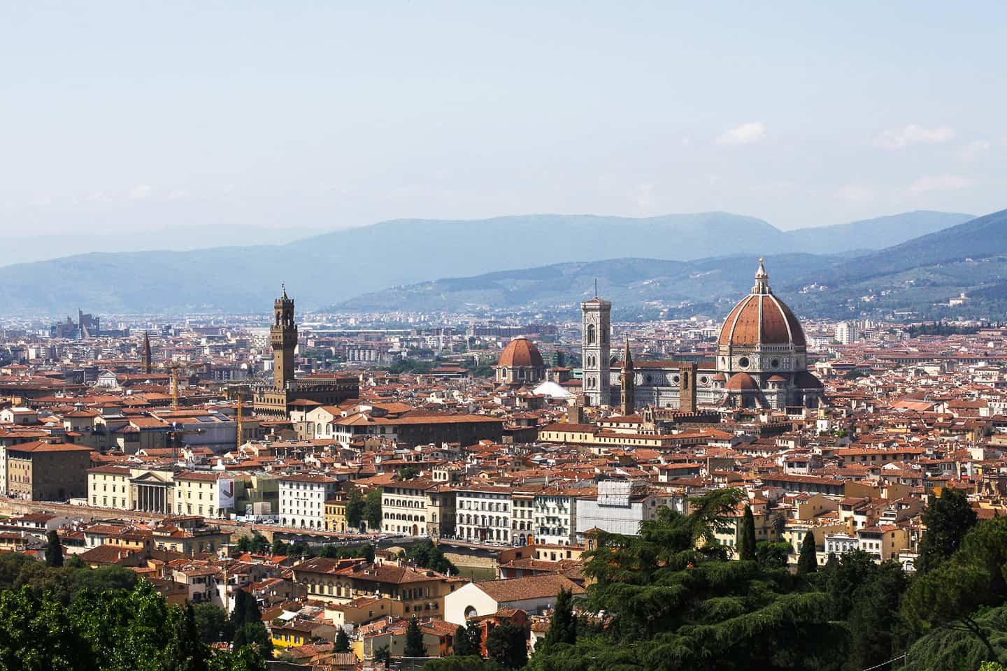 City Guide - Florence