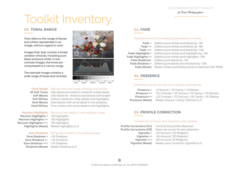 Lightroom Preset Toolkit Inventory